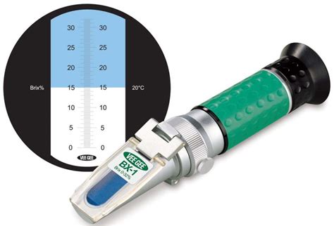 refractometer organic chemistry|what is a refractometer.